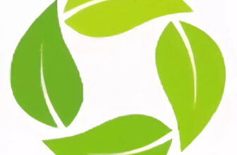 PCHelpSoft Driver Updater Pro